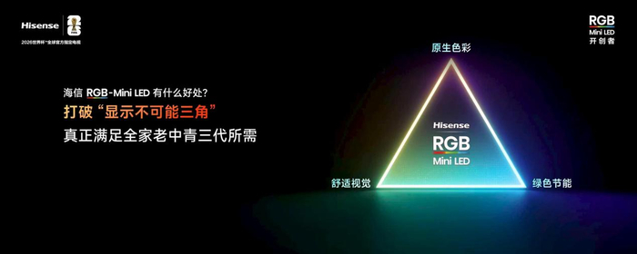 九游娱乐官方入口-世界杯裁判认可中国显示技术:马宁、傅明成为海信RGB-Mini LED电视超级用户|VAR|视频助理裁判|美加墨世界杯|画质|球迷_新浪体育_新浪新闻